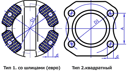 чертеж фланца кардана