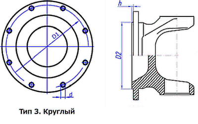 чертеж фланца кардана